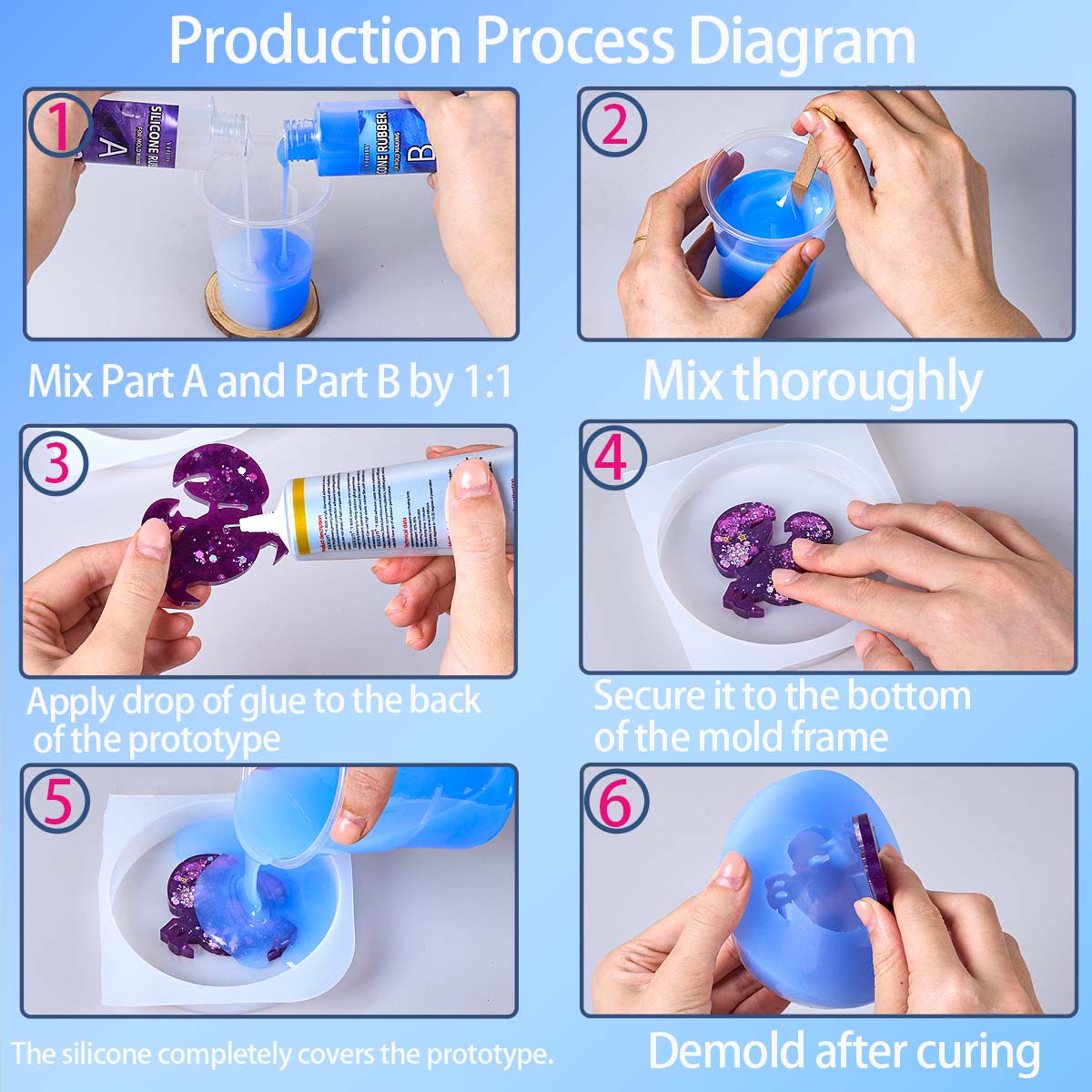 118ml/296ml Silicone Mold Maki - đánh giá và giá Soap Making Kits