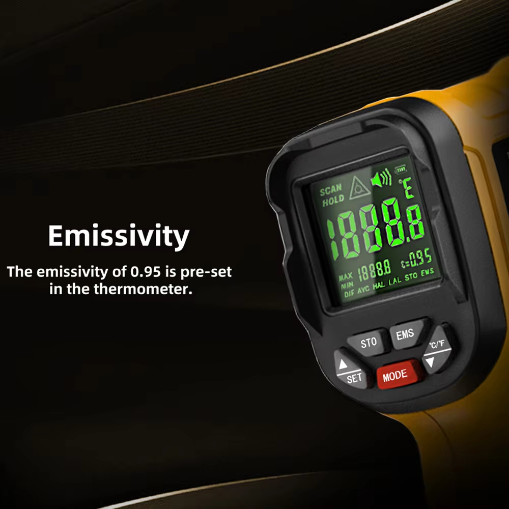 BSIDE Infrared Thermometer H2  - đánh giá và giá Soap Making Thermometer