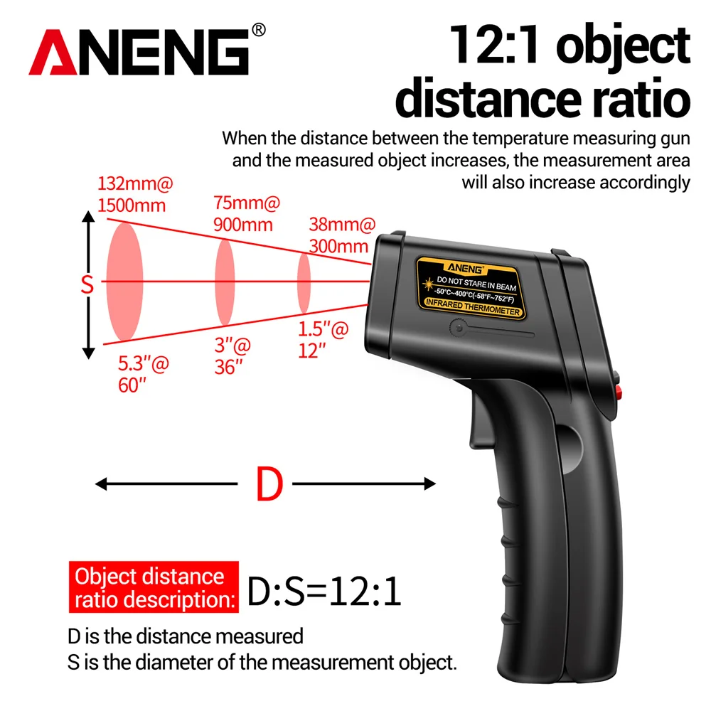 Digital Infrared Thermometer T - đánh giá và giá Soap Making Thermometer