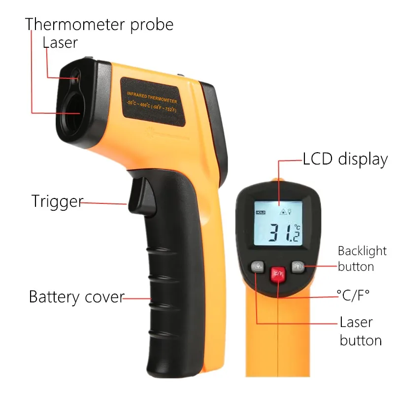 Digital Infrared Thermometer N - đánh giá và giá Soap Making Thermometer